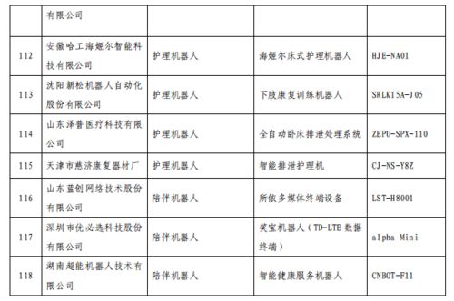 智慧養老新篇章 三部門公示推廣目錄，上市公司產品與服務引領未來